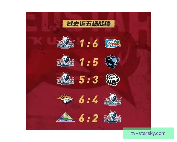 KHL世赛上海开战K宝亮相